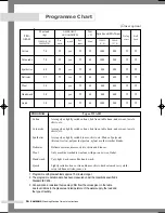 Preview for 18 page of Samsung J1045A Owner'S Instructions Manual