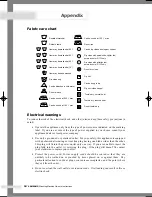 Preview for 20 page of Samsung J1045A Owner'S Instructions Manual