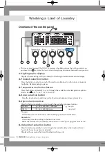 Предварительный просмотр 10 страницы Samsung J1045AC Owner'S Instructions Manual