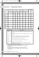 Предварительный просмотр 20 страницы Samsung J1045AC Owner'S Instructions Manual