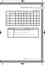 Предварительный просмотр 21 страницы Samsung J1045AC Owner'S Instructions Manual