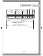 Preview for 21 page of Samsung J1055 Owner'S Instructions Manual