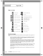 Preview for 22 page of Samsung J1055 Owner'S Instructions Manual