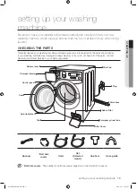 Preview for 13 page of Samsung J121NSH User Manual