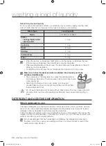 Preview for 30 page of Samsung J121NSH User Manual