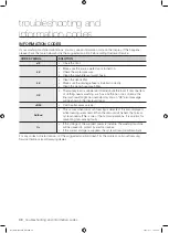 Preview for 38 page of Samsung J121NSH User Manual