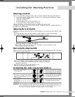 Preview for 5 page of Samsung J1455AV Owner'S Instructions Manual