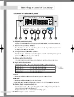 Preview for 8 page of Samsung J1455AV Owner'S Instructions Manual