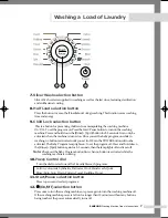 Preview for 9 page of Samsung J1455AV Owner'S Instructions Manual