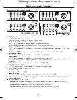 Preview for 6 page of Samsung J1475(V/S/C) Owner'S Instructions Manual