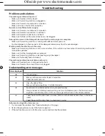 Preview for 10 page of Samsung J1475(V/S/C) Owner'S Instructions Manual