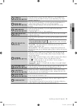 Preview for 19 page of Samsung J1488 User Manual