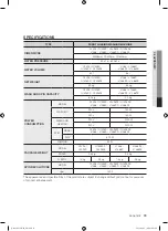 Preview for 33 page of Samsung J1488 User Manual