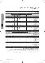 Preview for 65 page of Samsung J1488 User Manual