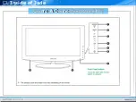 Предварительный просмотр 21 страницы Samsung JADE LN A330J1D Series Training Manual