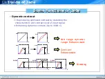 Предварительный просмотр 33 страницы Samsung JADE LN A330J1D Series Training Manual