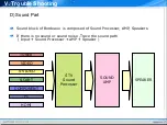 Предварительный просмотр 67 страницы Samsung JADE LN A330J1D Series Training Manual