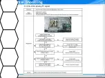 Предварительный просмотр 73 страницы Samsung JADE LN A330J1D Series Training Manual