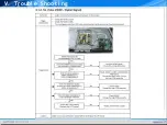 Предварительный просмотр 76 страницы Samsung JADE LN A330J1D Series Training Manual