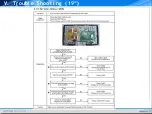 Предварительный просмотр 84 страницы Samsung JADE LN A330J1D Series Training Manual