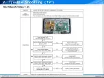 Предварительный просмотр 85 страницы Samsung JADE LN A330J1D Series Training Manual