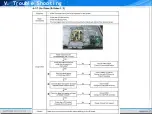 Предварительный просмотр 87 страницы Samsung JADE LN A330J1D Series Training Manual