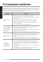 Предварительный просмотр 66 страницы Samsung JET 60 TURBO User Manual