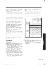 Предварительный просмотр 19 страницы Samsung Jet 75E User Manual