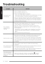 Preview for 18 page of Samsung Jet Bot VR30T80 User Manual