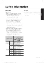 Предварительный просмотр 15 страницы Samsung Jet VS15A6032R7/AA User Manual