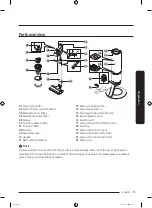 Предварительный просмотр 13 страницы Samsung Jet VS20A9580VW User Manual