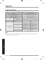 Предварительный просмотр 32 страницы Samsung Jet VS20A9580VW User Manual