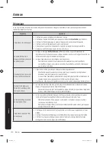 Предварительный просмотр 66 страницы Samsung Jet VS20A9580VW User Manual