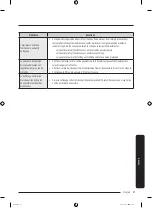 Предварительный просмотр 67 страницы Samsung Jet VS20A9580VW User Manual