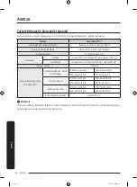 Предварительный просмотр 68 страницы Samsung Jet VS20A9580VW User Manual