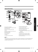 Предварительный просмотр 85 страницы Samsung Jet VS20A9580VW User Manual