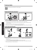 Предварительный просмотр 86 страницы Samsung Jet VS20A9580VW User Manual