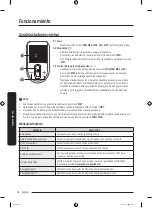 Предварительный просмотр 88 страницы Samsung Jet VS20A9580VW User Manual