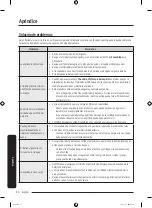 Предварительный просмотр 102 страницы Samsung Jet VS20A9580VW User Manual