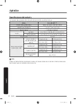 Предварительный просмотр 104 страницы Samsung Jet VS20A9580VW User Manual