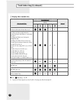 Preview for 15 page of Samsung JH026EAV Series Installation Manual