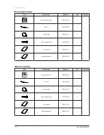 Preview for 9 page of Samsung JH035EAV Series Service Manual