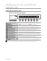 Preview for 9 page of Samsung JH035EAV1 User Manual