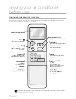 Preview for 11 page of Samsung JH035EAV1 User Manual