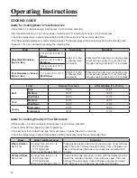 Preview for 20 page of Samsung JMV8208BA Use & Care Manual