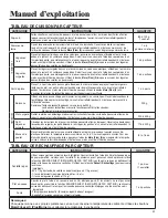 Preview for 41 page of Samsung JMV8208BA Use & Care Manual