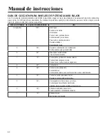 Preview for 64 page of Samsung JMV8208BA Use & Care Manual