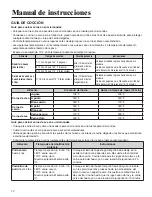 Preview for 72 page of Samsung JMV8208BA Use & Care Manual