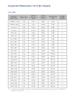 Preview for 187 page of Samsung JS8500 E-Manual