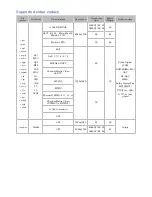 Предварительный просмотр 180 страницы Samsung JS9000 Series E-Manual